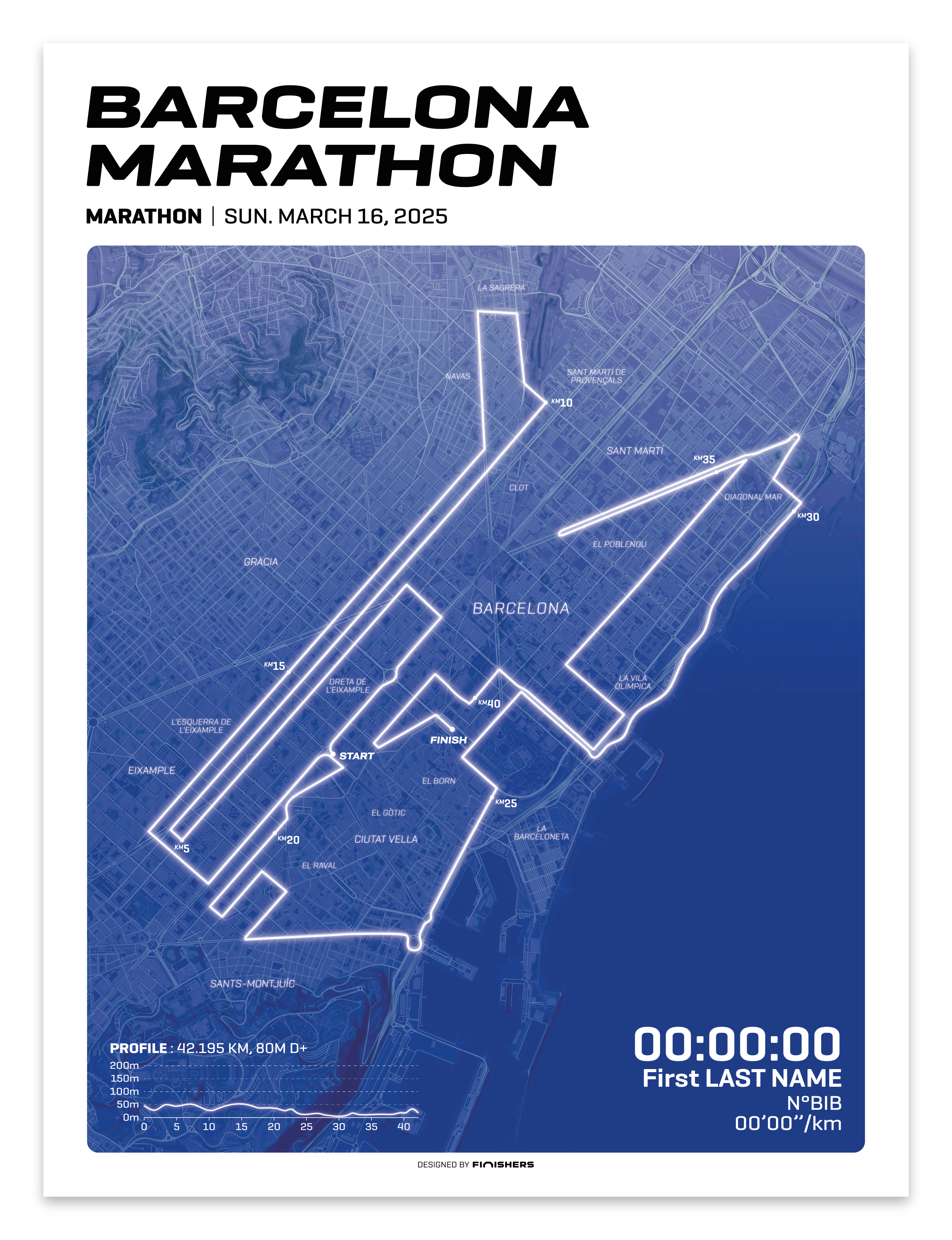 Affiche personnalisée - Marathon de Barcelone 2025