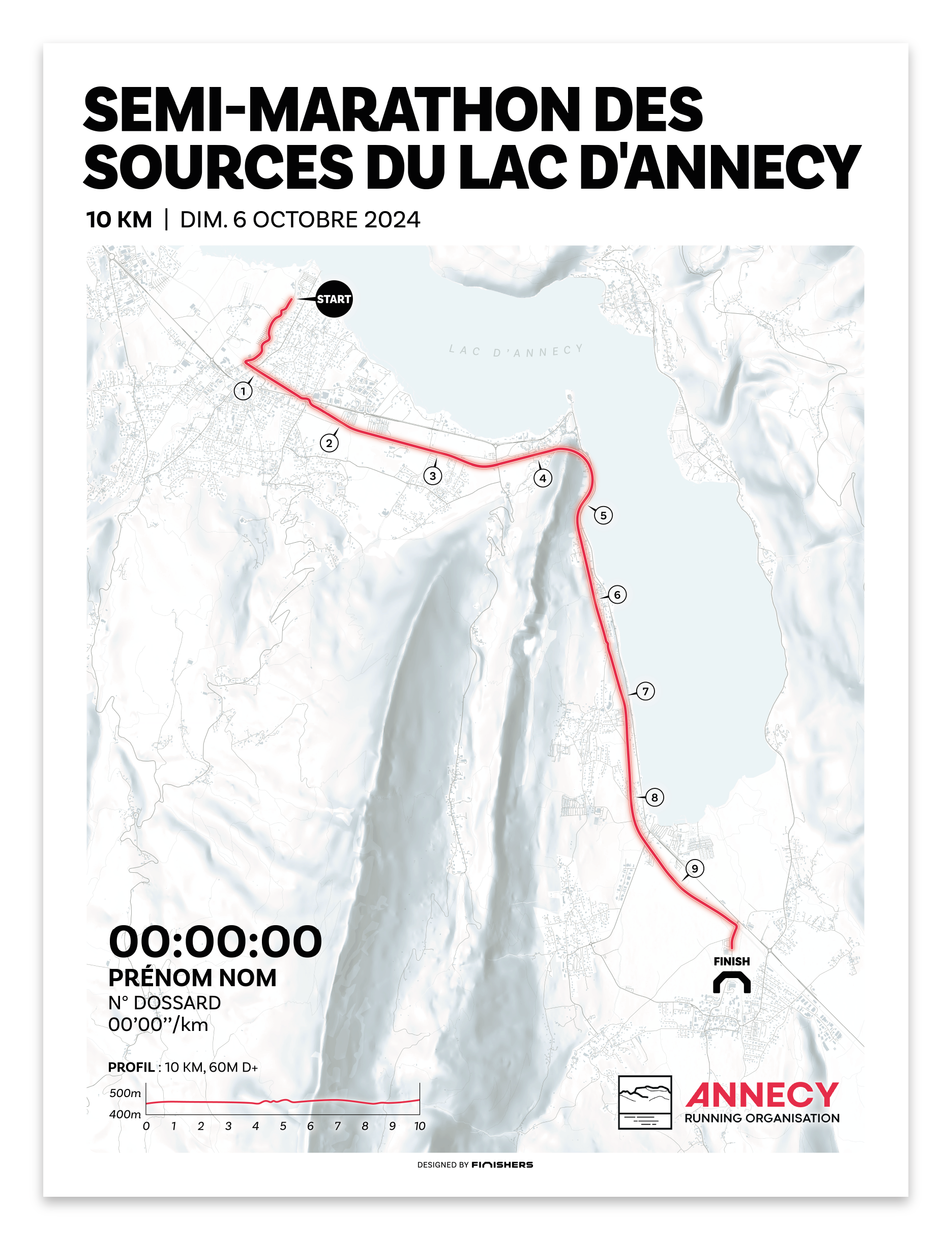 Personalized poster - Annecy Lake Sources Half Marathon 2024