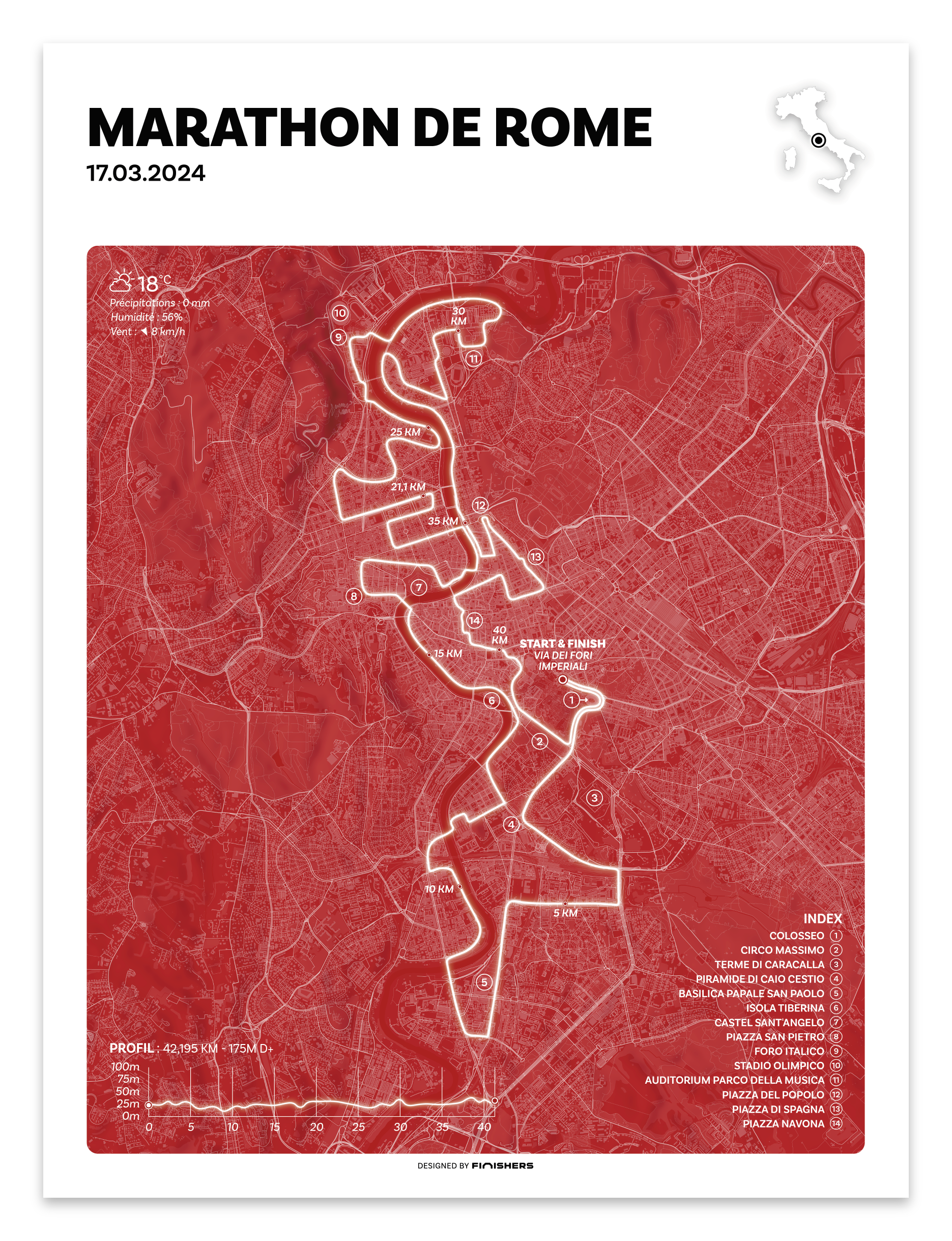 Affiche - Marathon de Rome 2024