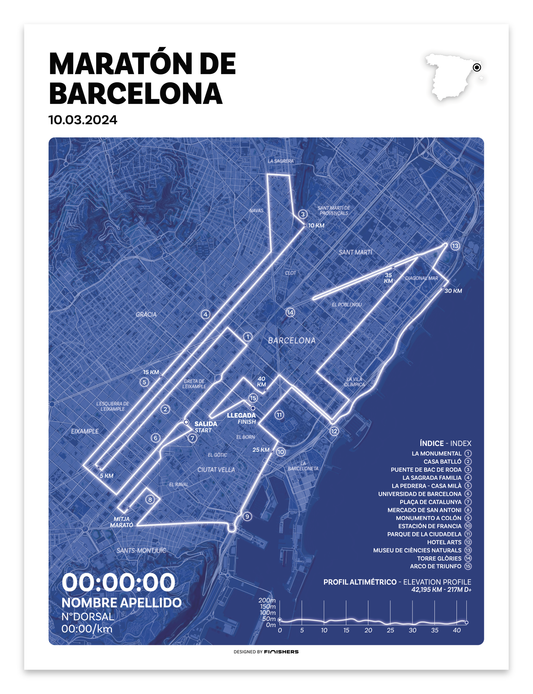 Affiche -  Zurich Marathon de Barcelone 2024