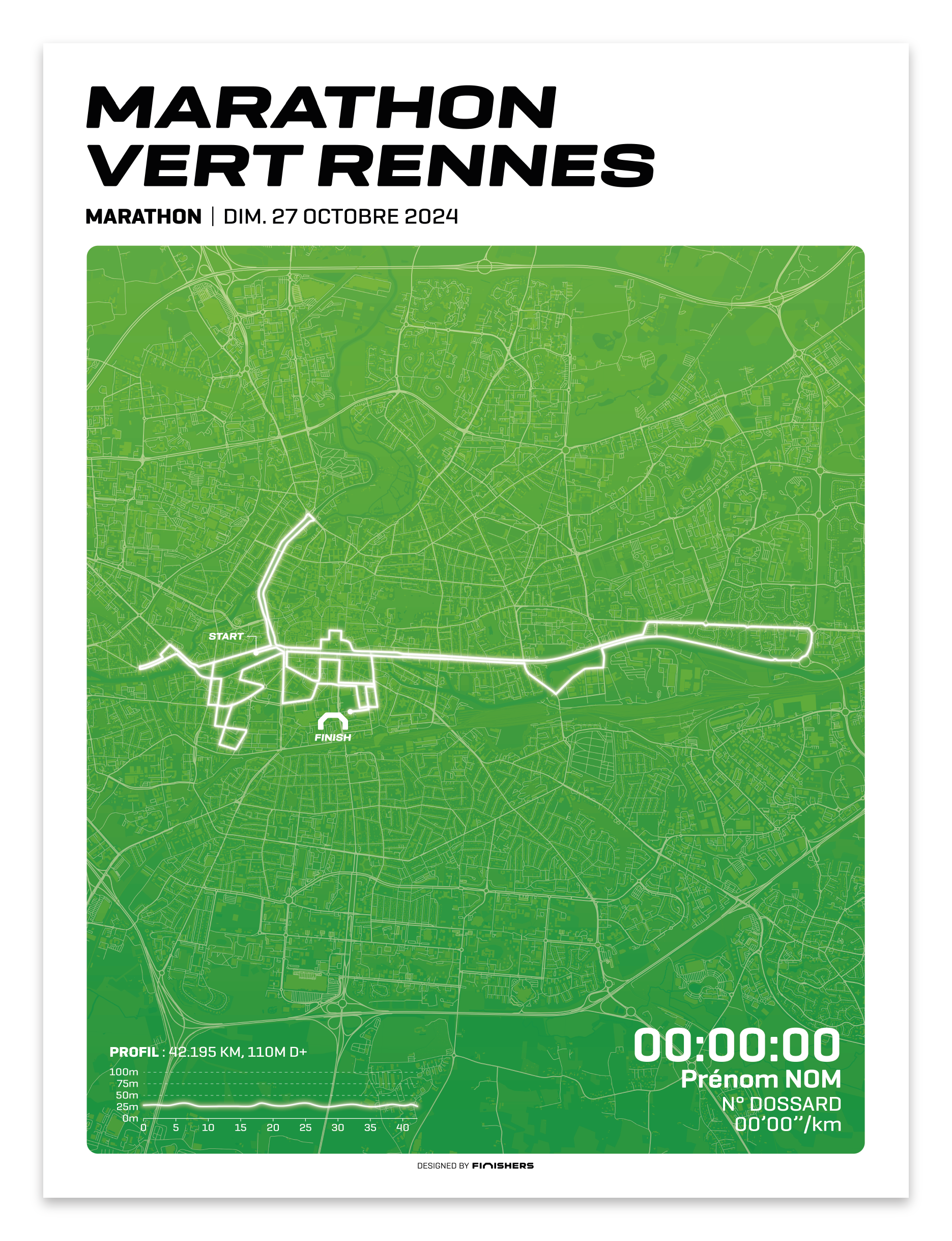 Affiche personnalisée - Marathon Vert Rennes 2024