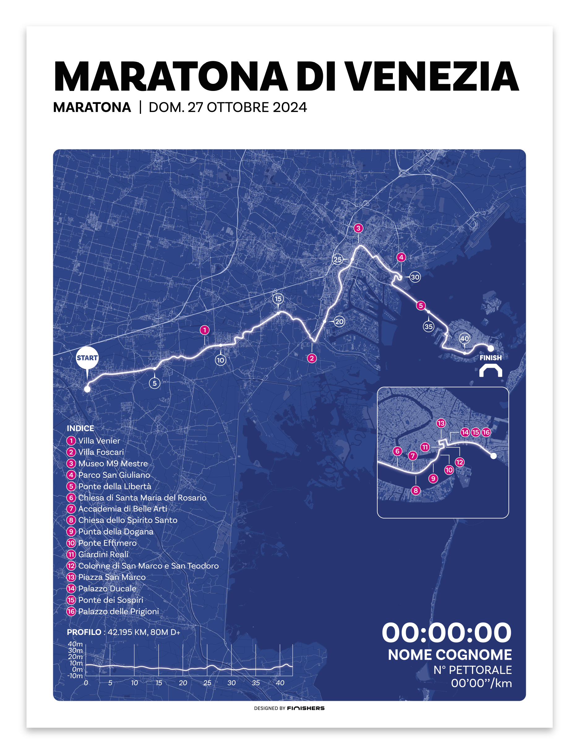 Affiche personnalisée -  Marathon de Venise 2024