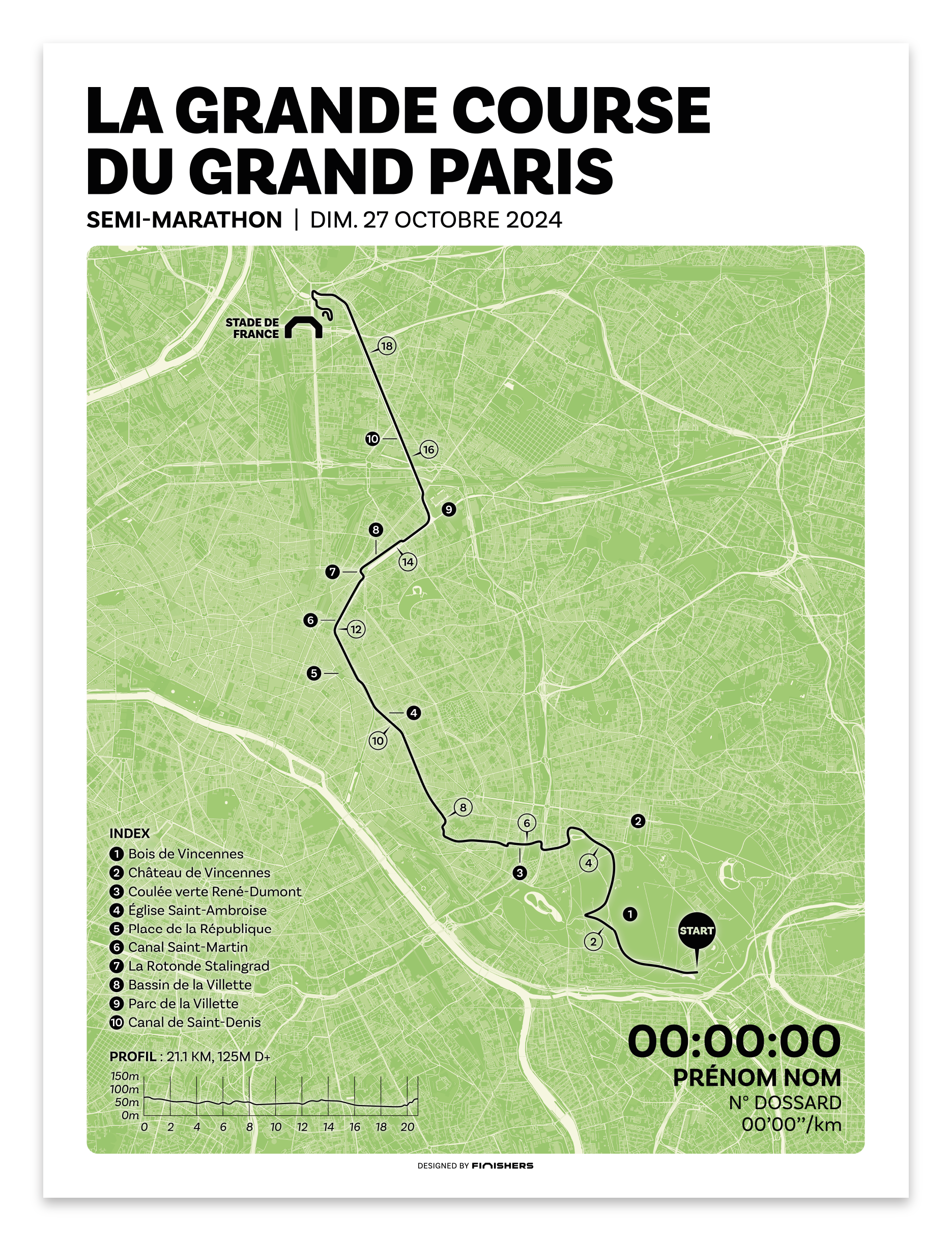 Personalized poster - The Great Race of Grand Paris 2024