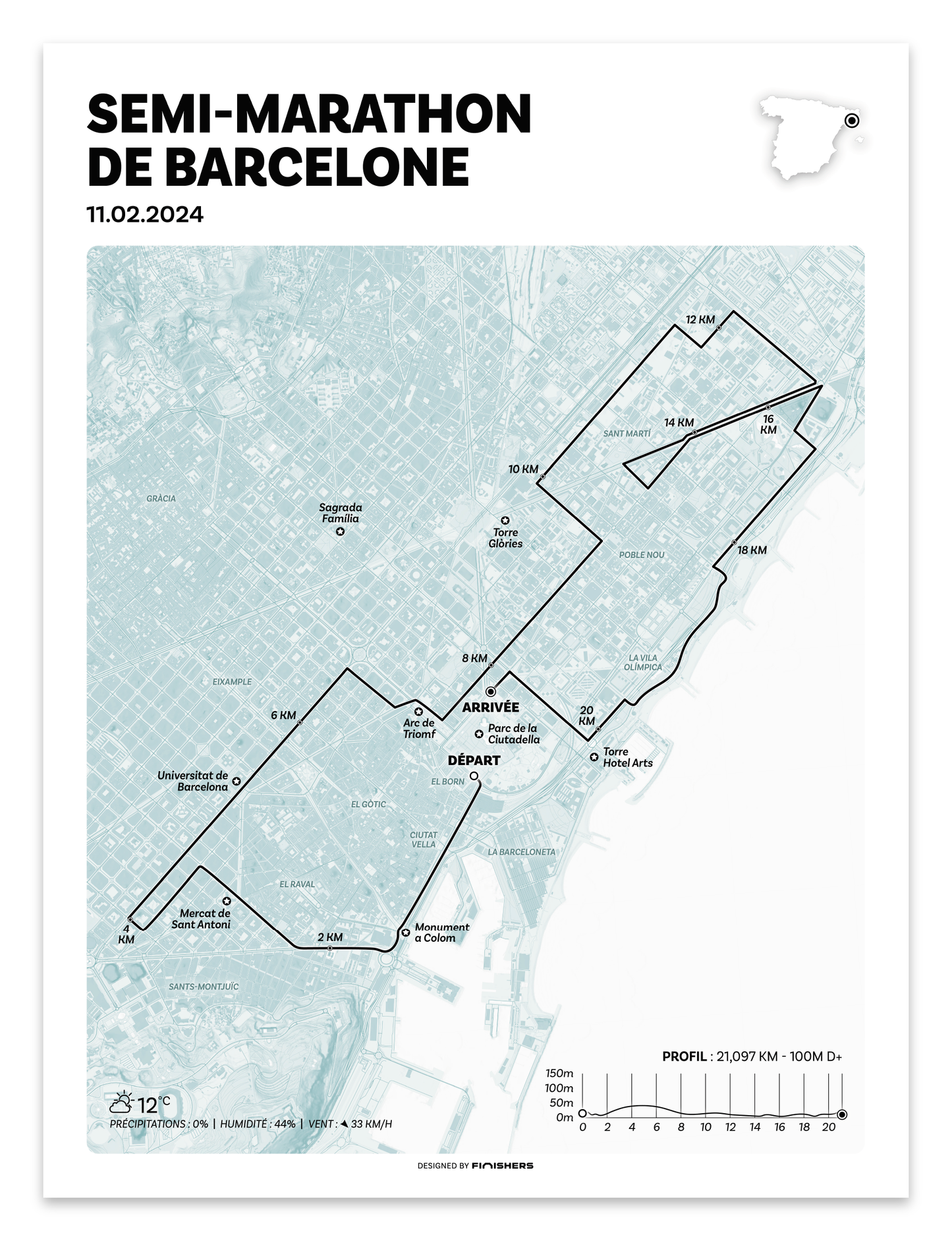 Affiche - eDreams Semi-Marathon de Barcelone 2024
