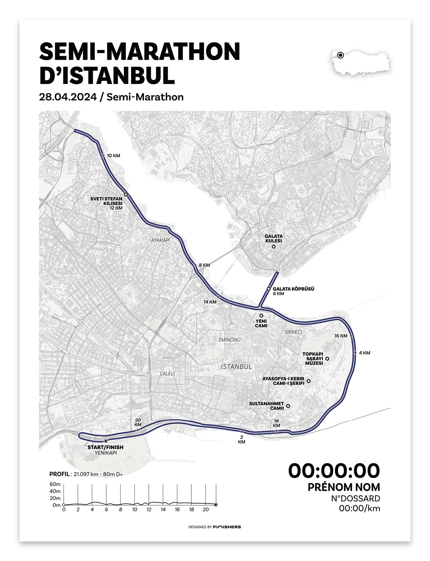 Affiche -  Semi-Marathon d'Istanbul 2024