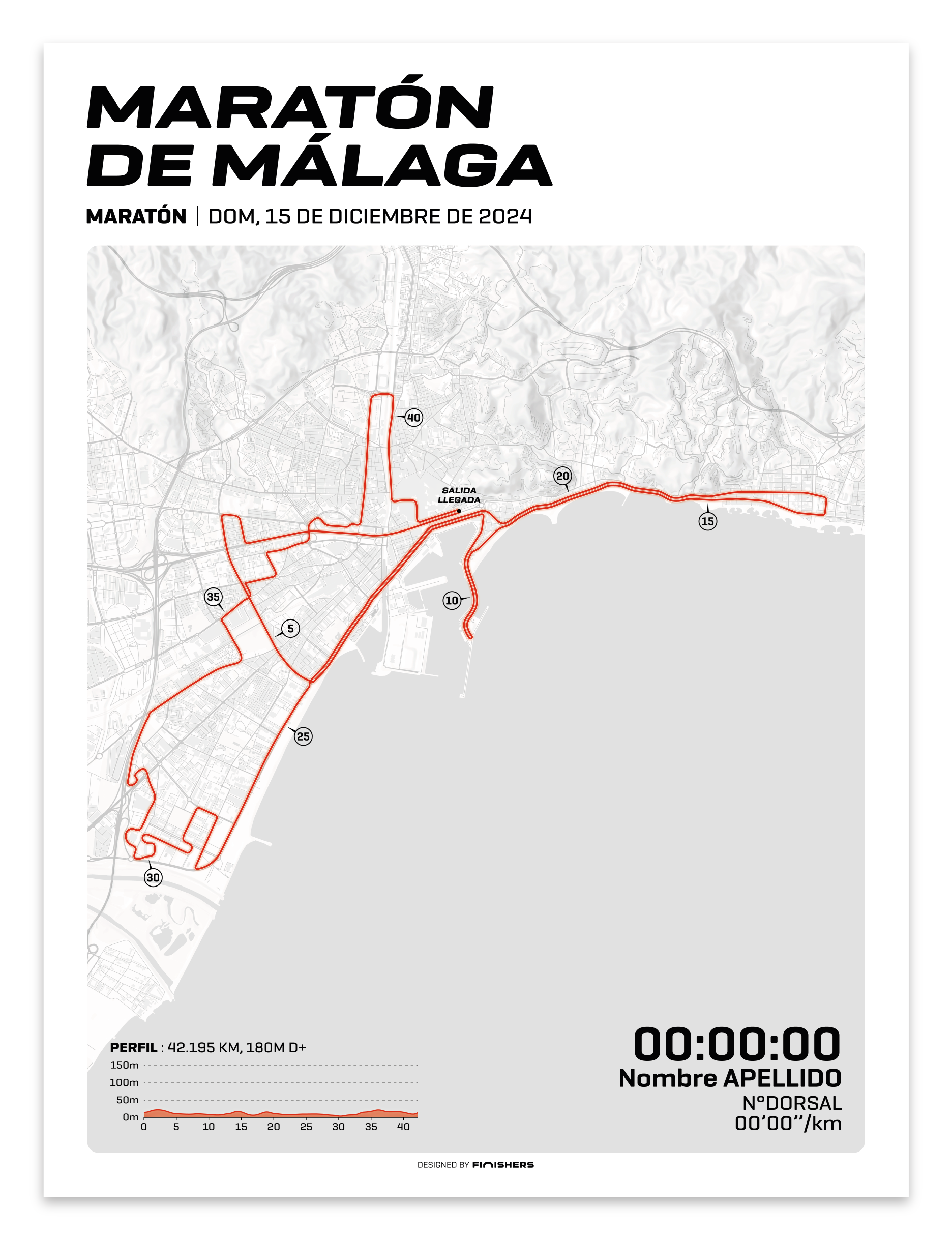 Affiche personnalisée - Marathon de Malaga