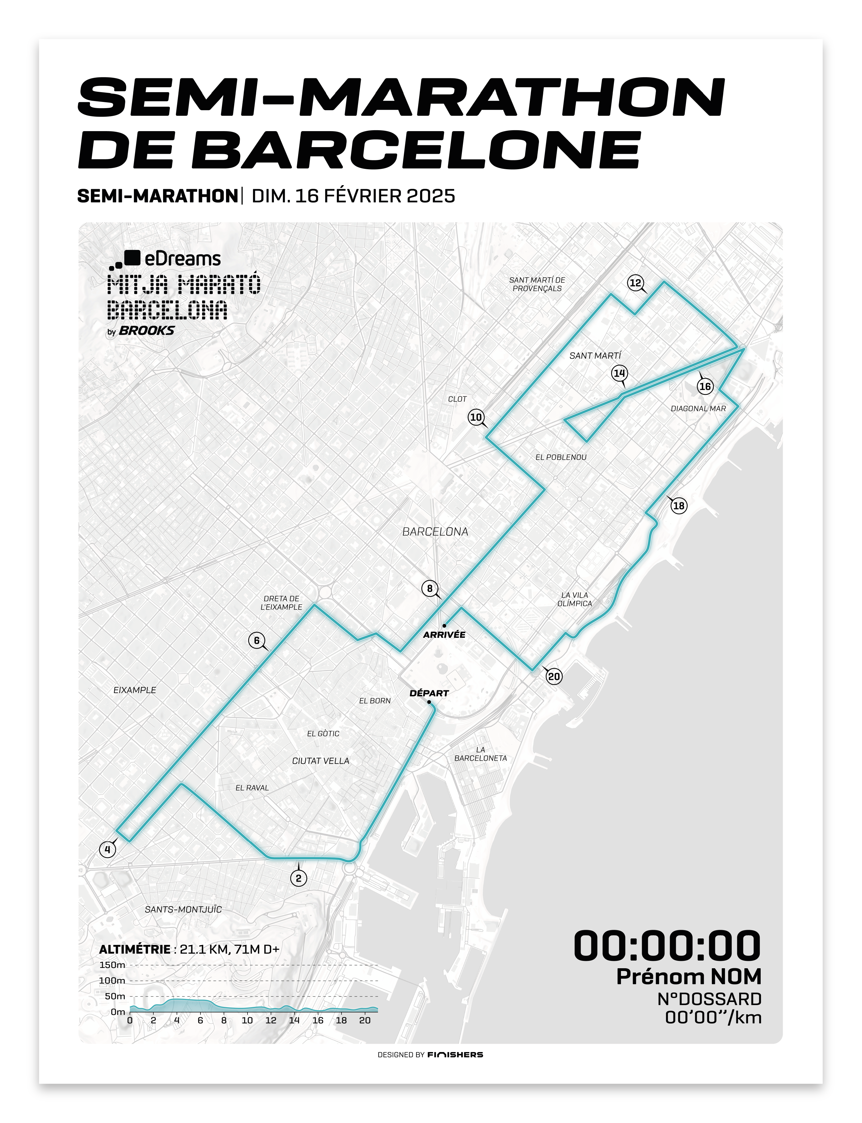 Affiche - eDreams Semi-Marathon de Barcelone 2025